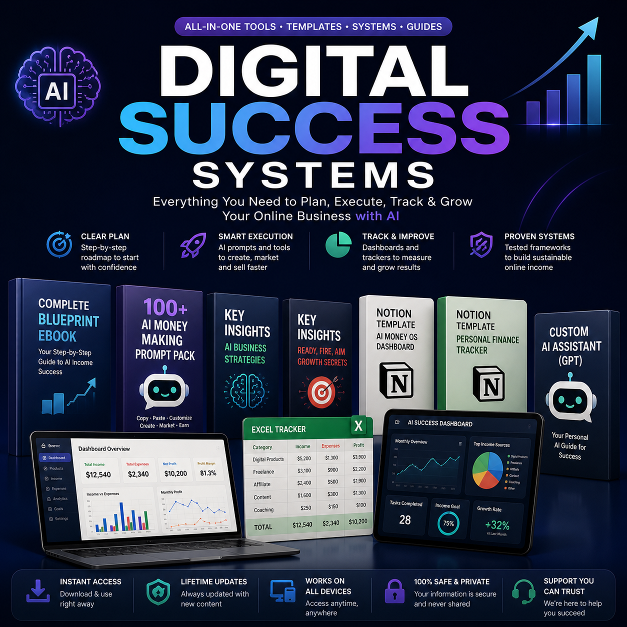 Digital Success Systems