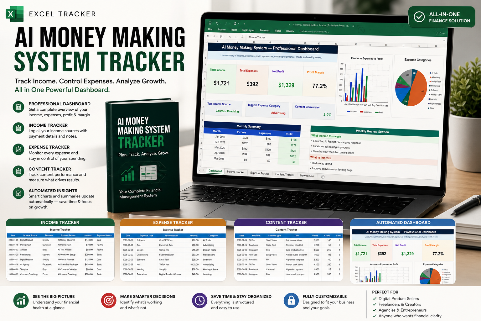 AI Money Making System™ — Complete Beginner-to-Income Toolkit