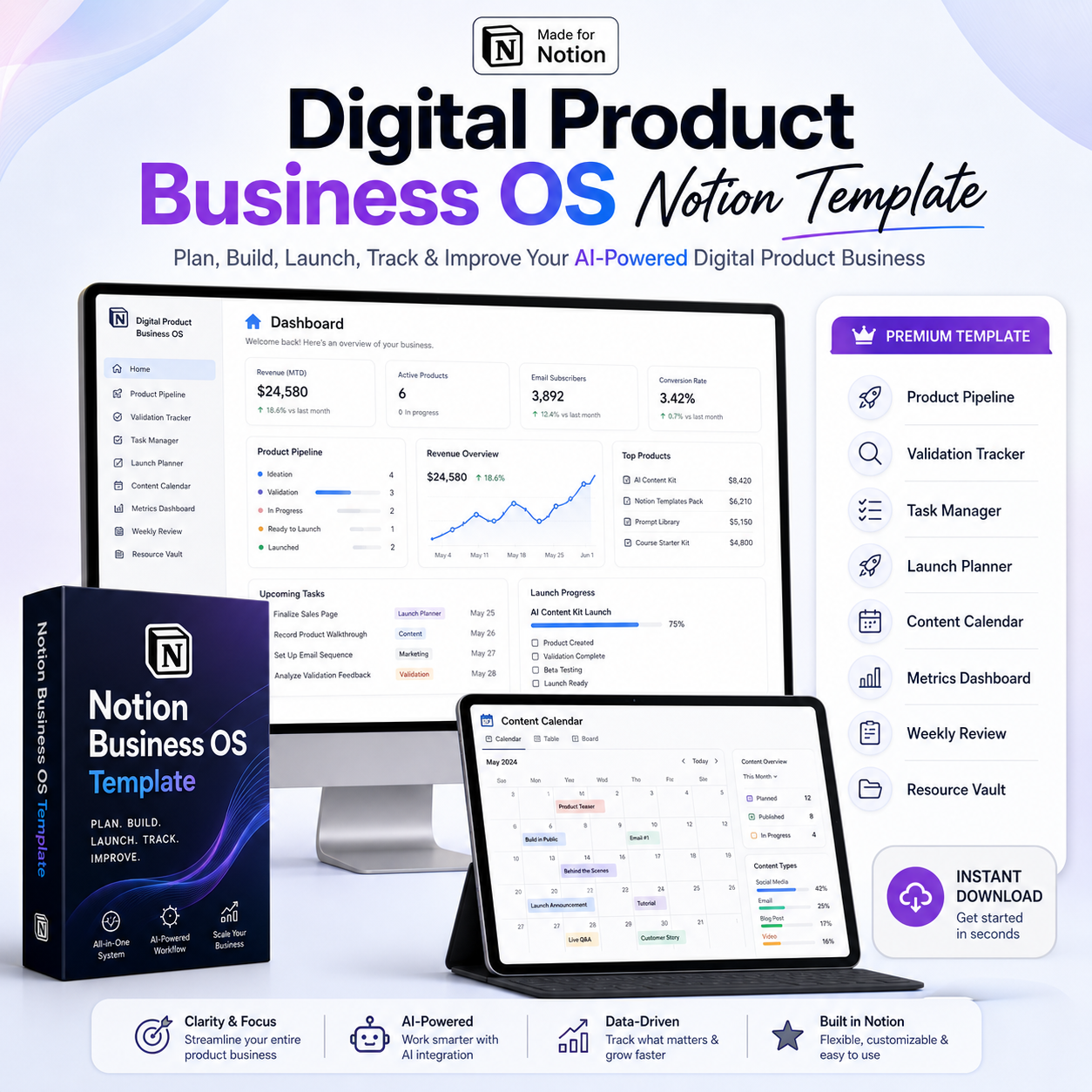 Digital Product Business System (AI-Powered) 🚀