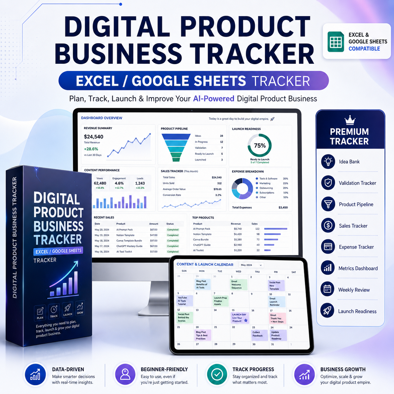 Digital Product Business System (AI-Powered) 🚀