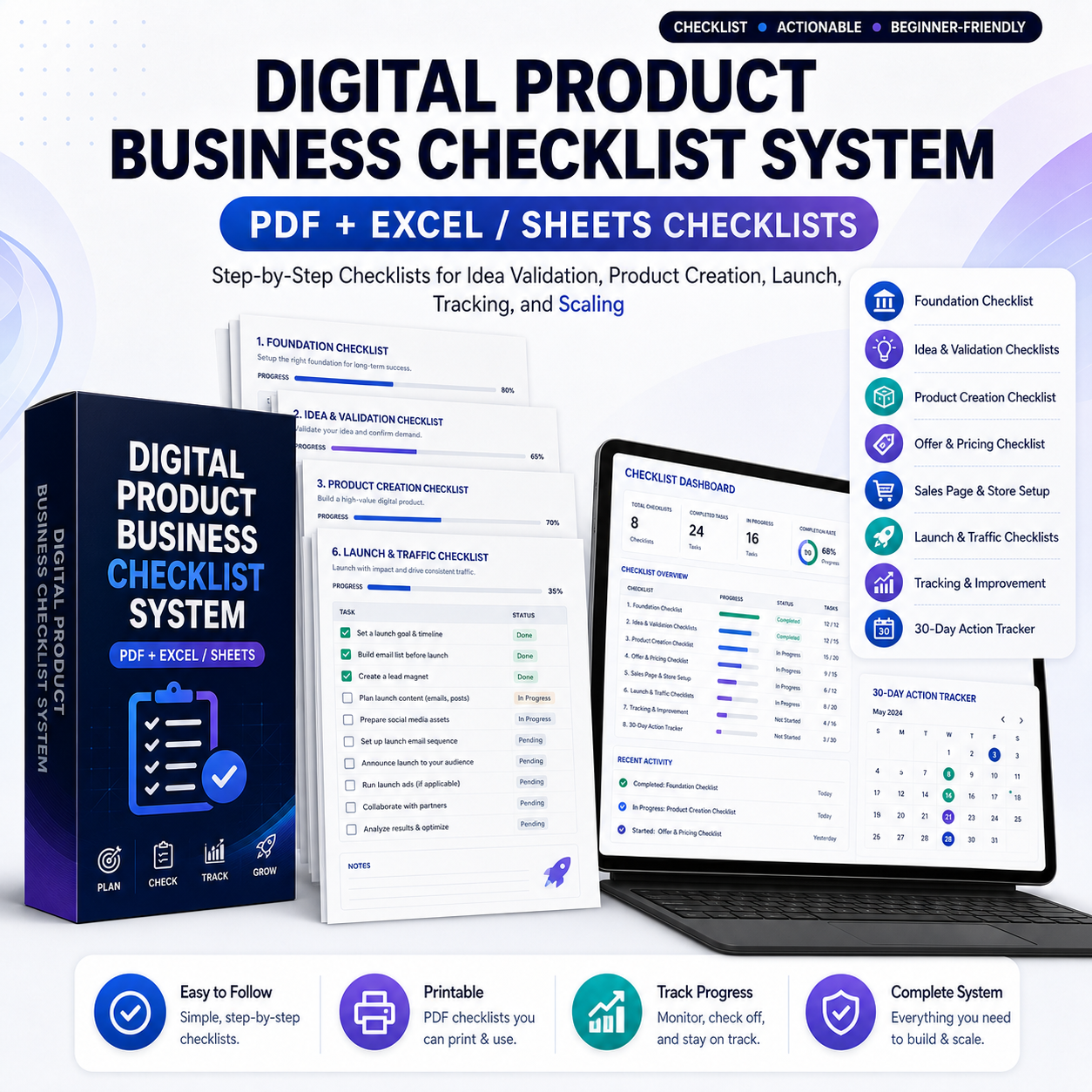 Digital Product Business System (AI-Powered) 🚀