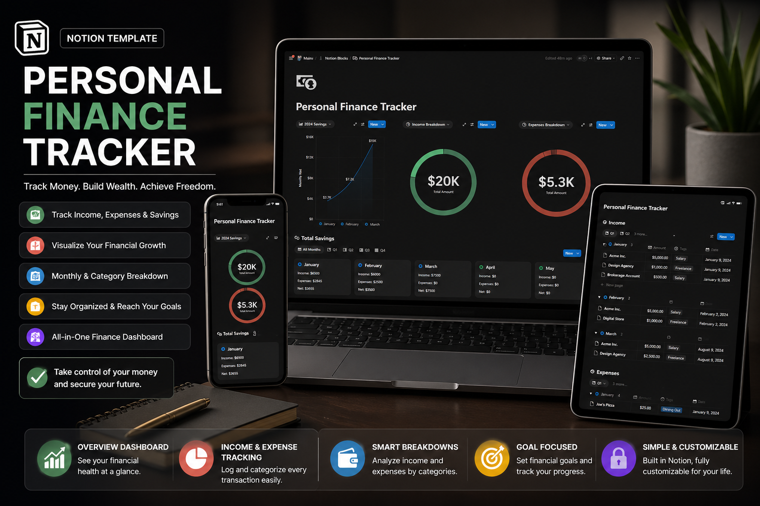 AI Money Making System™ — Complete Beginner-to-Income Toolkit