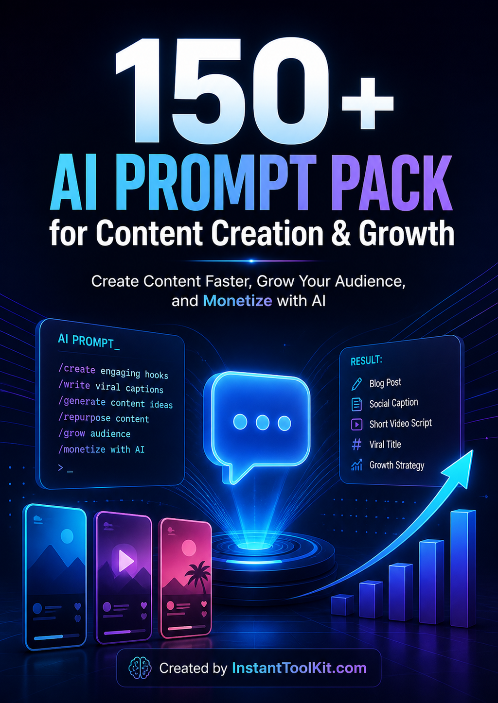 AI Content Creation & Growth System (AI Powered)