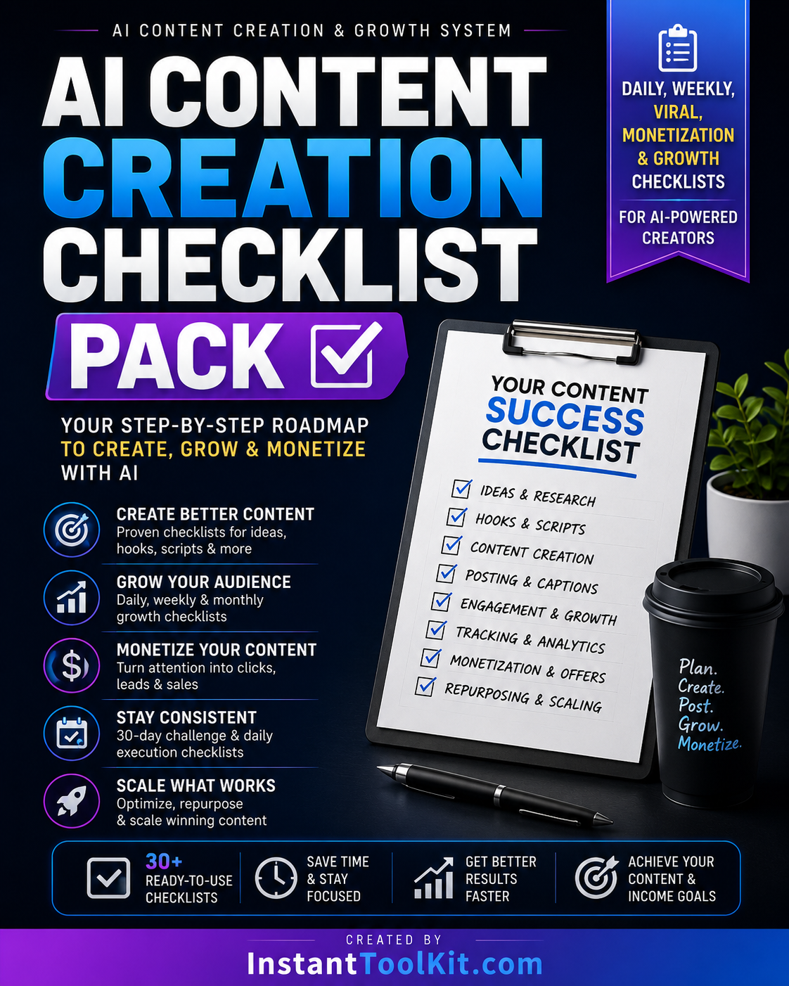AI Content Creation & Growth System (AI Powered)