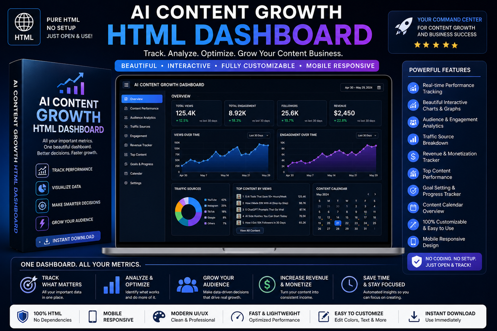 AI Content Creation & Growth System (AI Powered)
