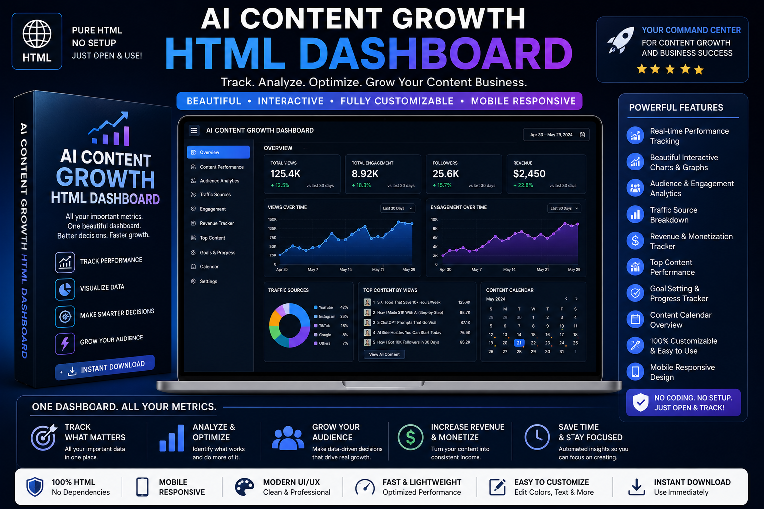AI Content Creation & Growth System (AI Powered)