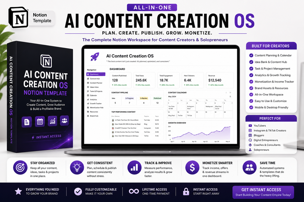 AI Content Creation & Growth System (AI Powered)
