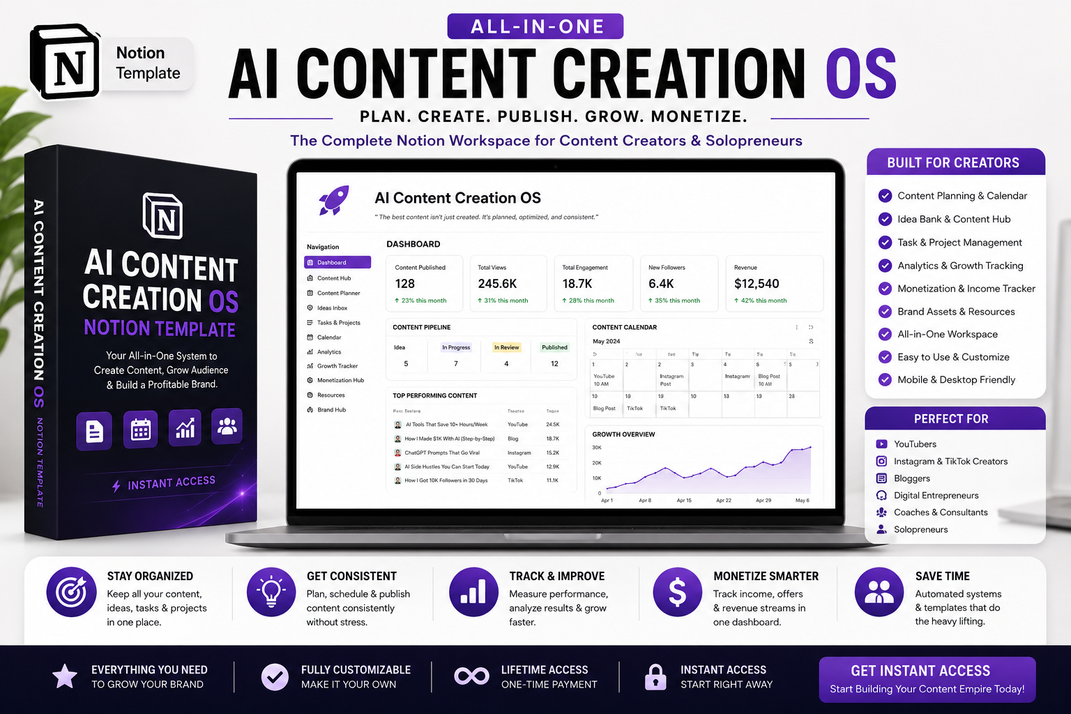 AI Content Creation & Growth System (AI Powered)