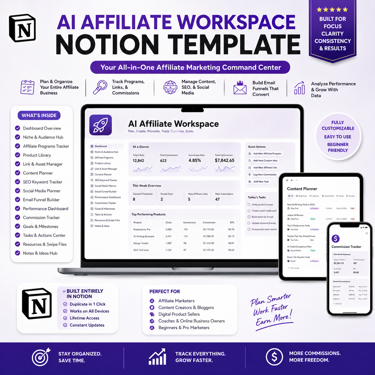 Affiliate Marketing System (AI-Based) | Complete AI Affiliate Marketing Toolkit