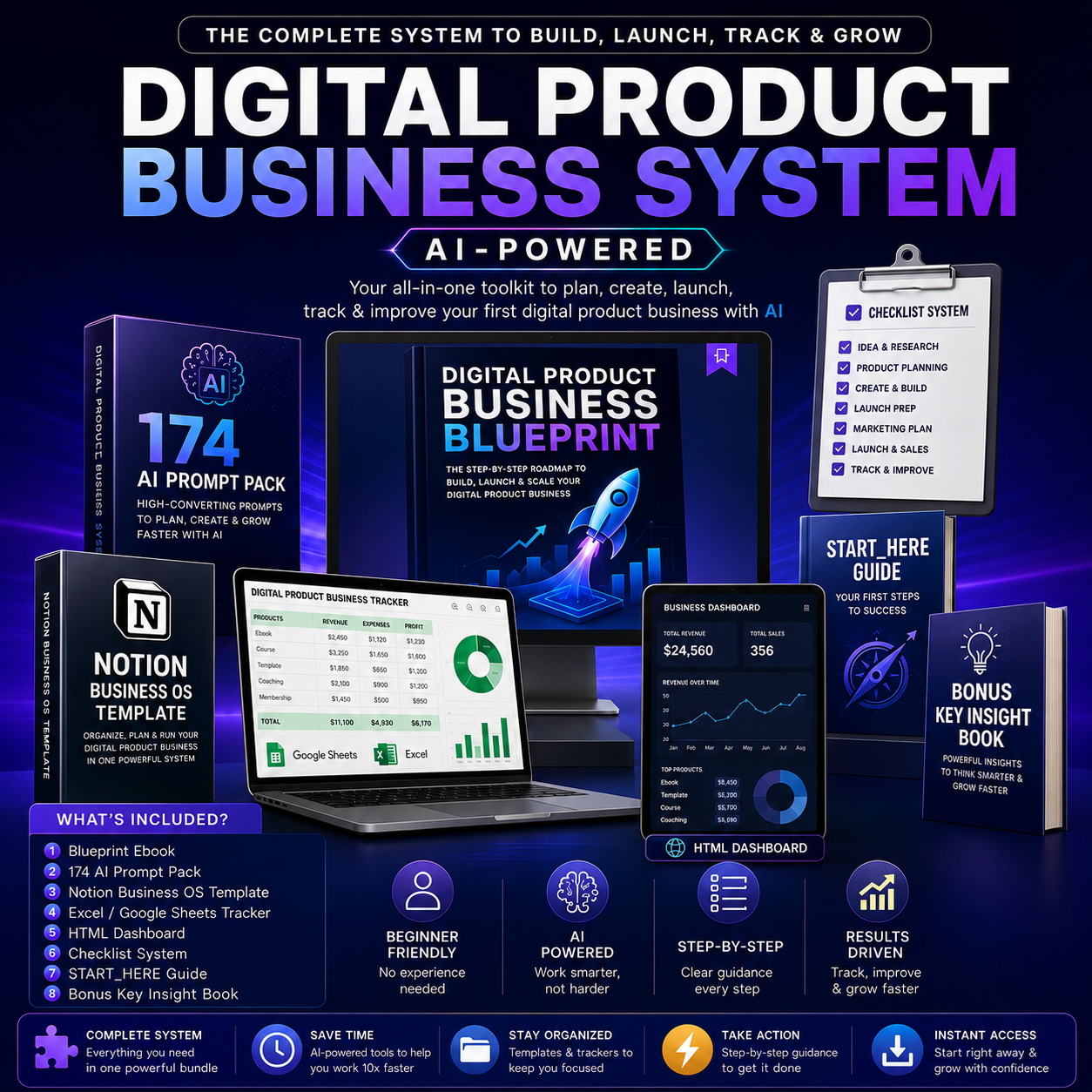 Digital Product Business System (AI-Powered) 🚀