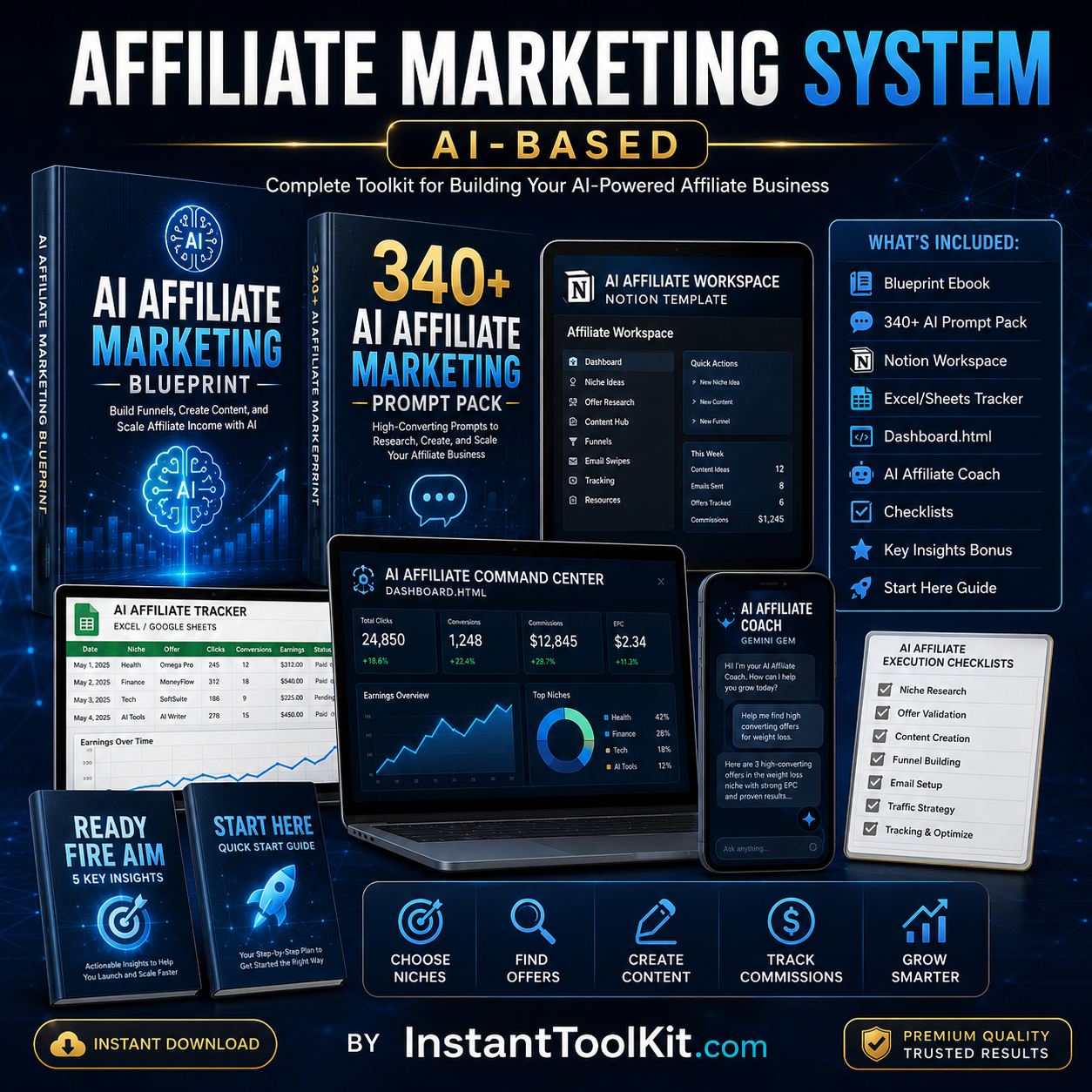 Affiliate Marketing System (AI-Based) | Complete AI Affiliate Marketing Toolkit