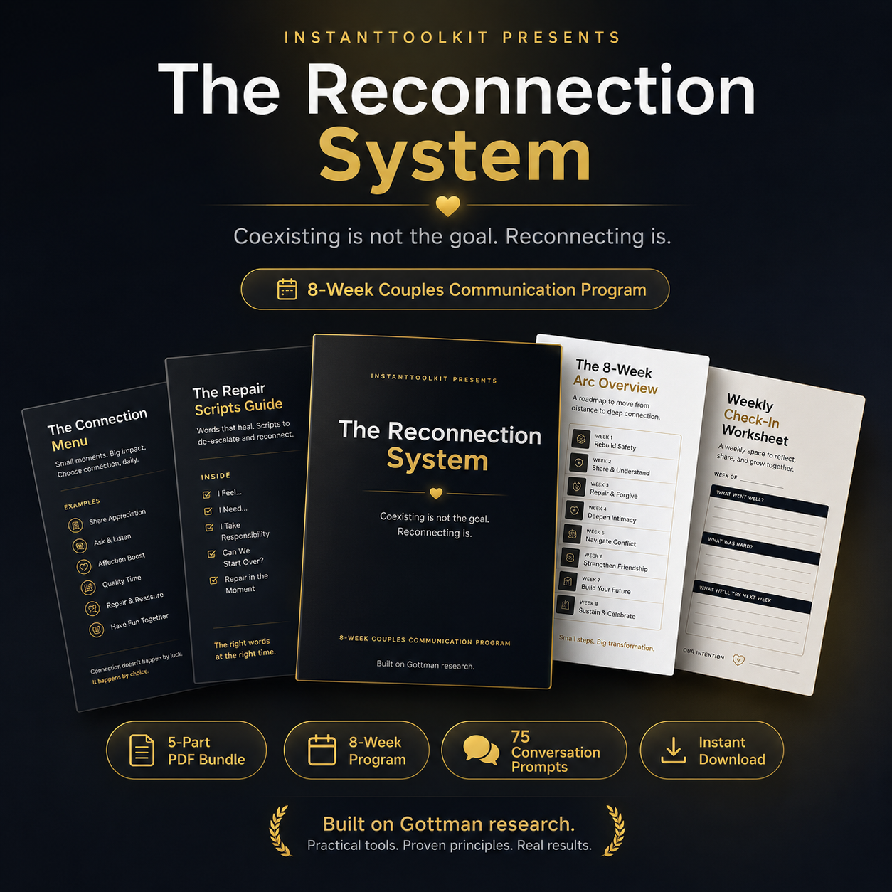 The Reconnection System
